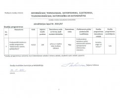 Augstākās izglītības programmu