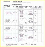 Informācija par tiesībām RAI īstenot studijas angļu valodā